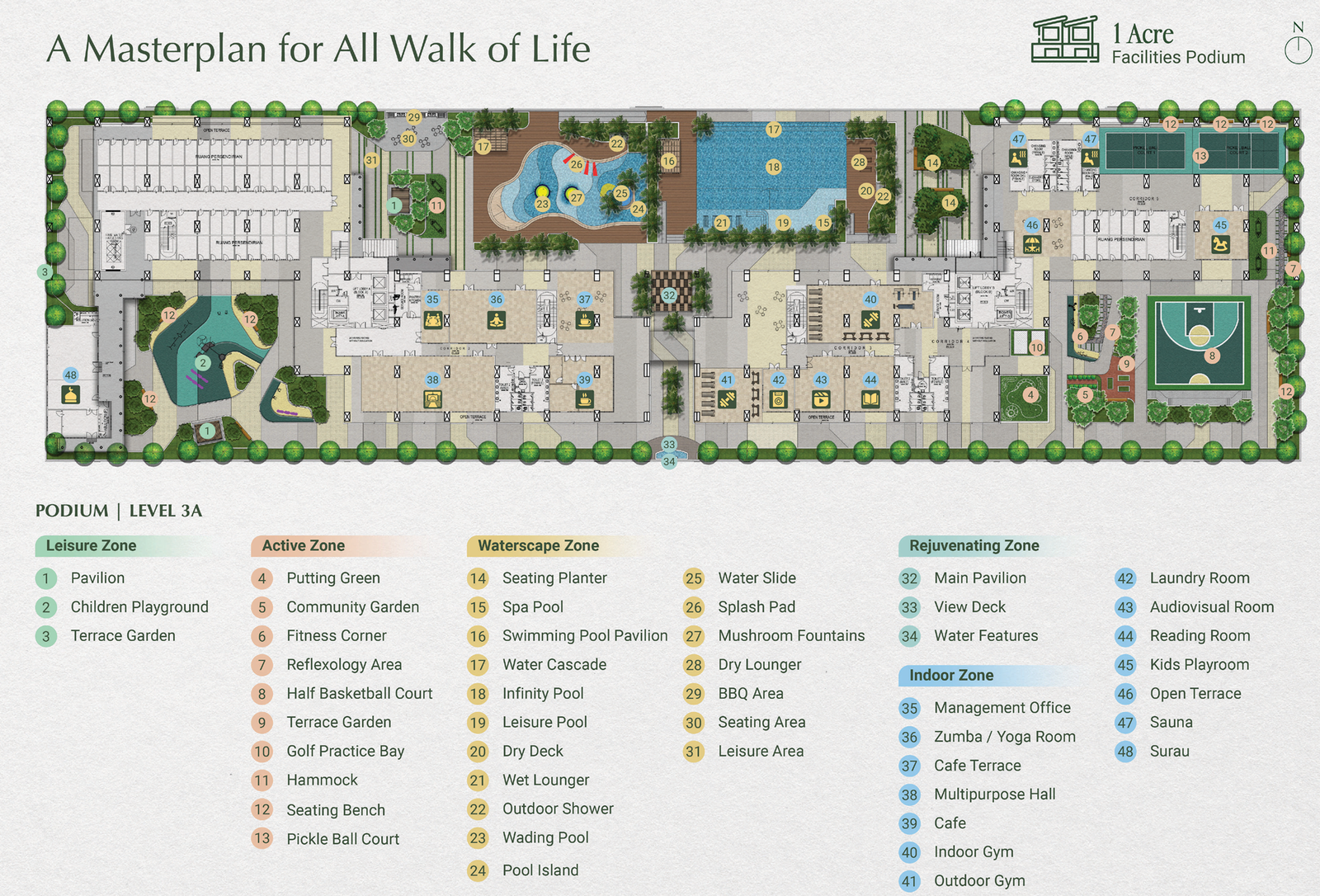 facilities podium amverton vista